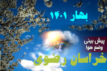 پیش بینی کاهش ۱۲ درجه ای دمای هوا در خراسان رضوی
