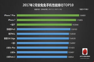 فهرست 10 گوشی برتر دنیا در فوریه 2017