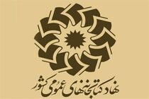 کتابخانه های عمومی سراسر کشور تا ۲۲ فروردین ماه تعطیل است