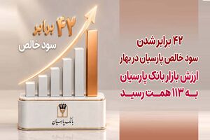 42 برابرشدن سودخالص پارسیان در بهار/ ارزش بازار بانک پارسیان به 113 همت رسید