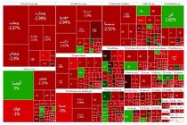 بورس باز شدن پس از جنگ را قرمز شروع کرد