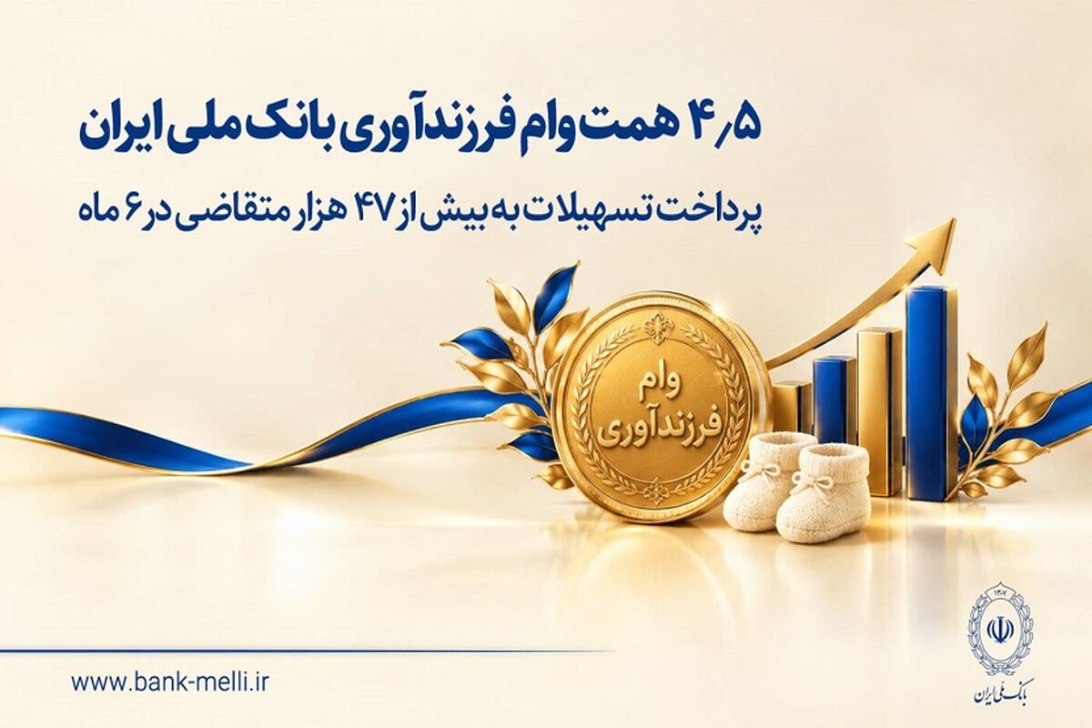 بانک ملی