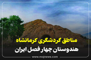 اینفوگرافیک/مناطق گردشگری کرمانشاه