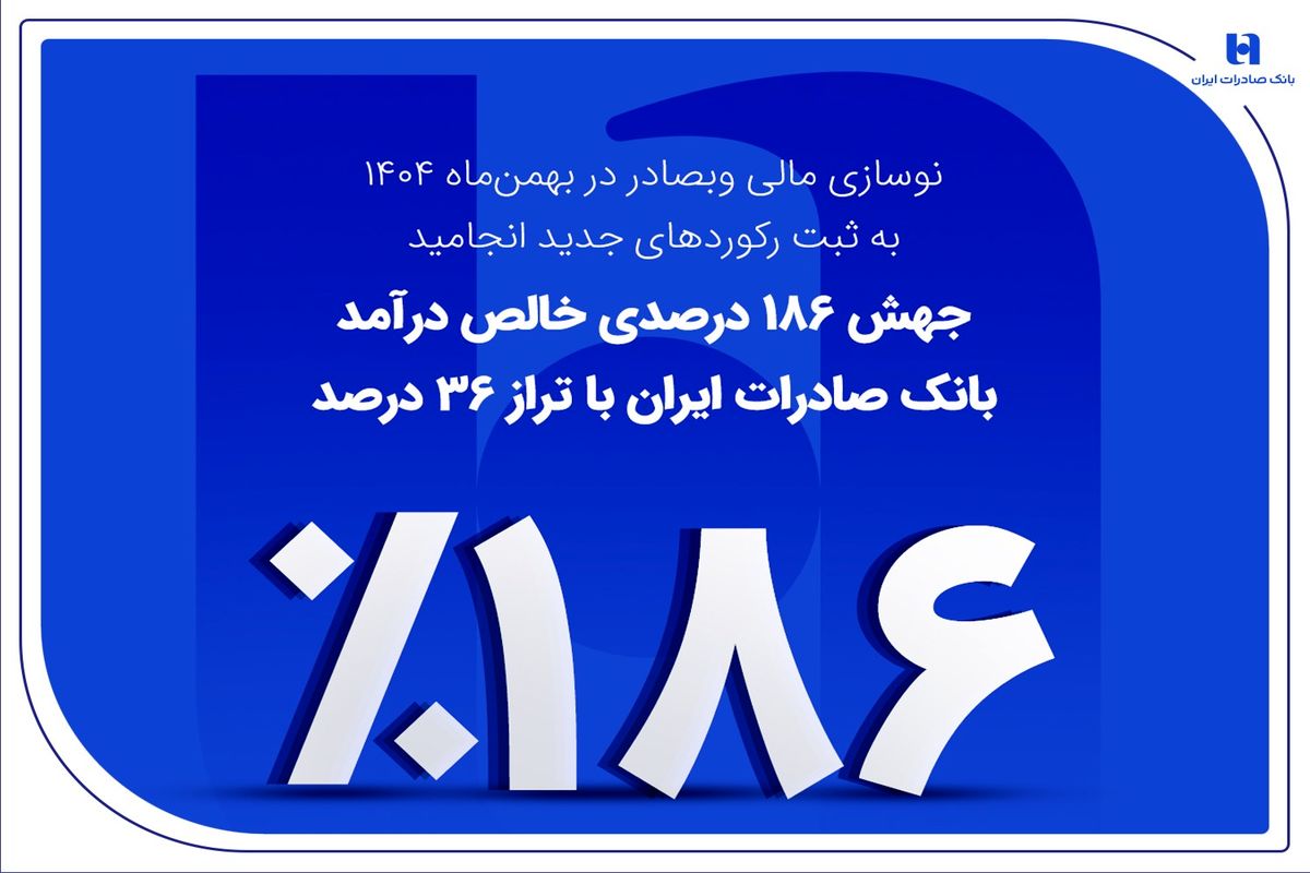 بانک صادرات ایران