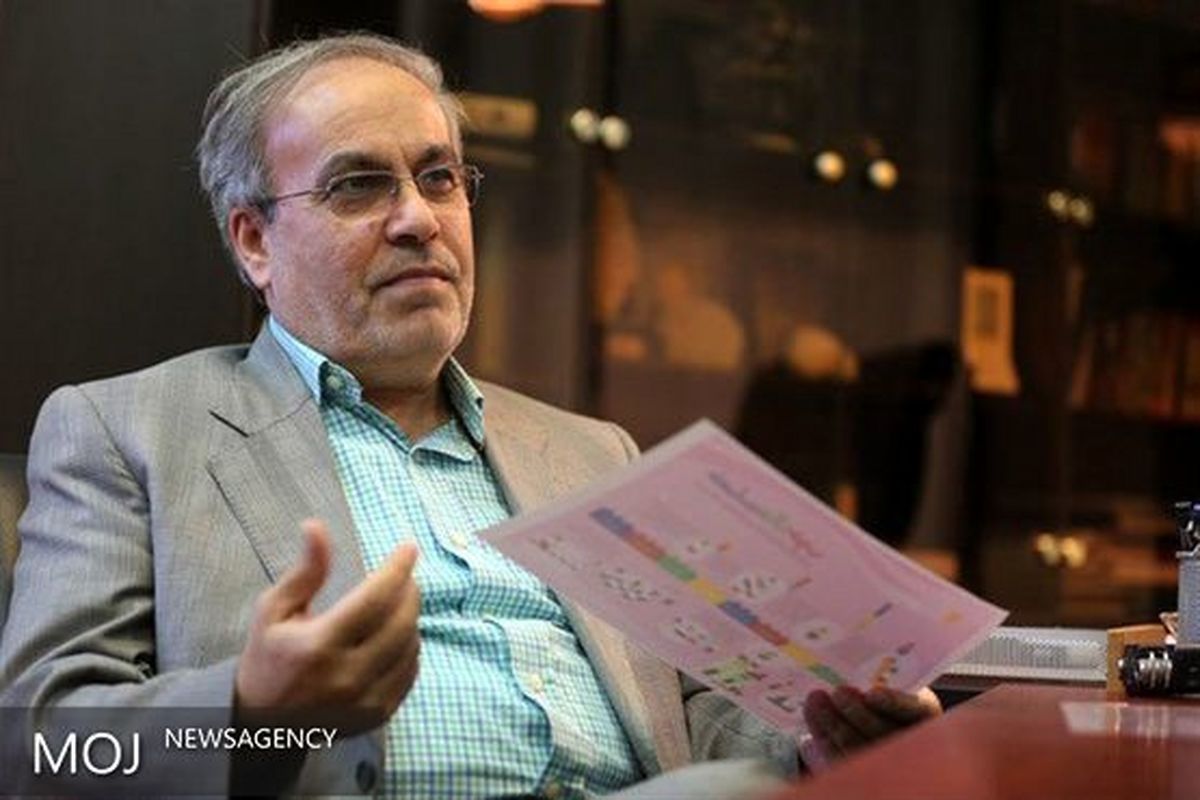 رضا پورحسین