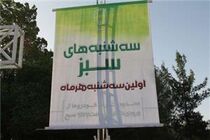 اهدای بن کمک خرید دوچرخه در برنامه سه شنبه های سبز دانشگاه یزد