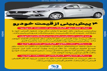 اینفوگرافیک/ پیش بینی قیمت خودرو