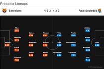 پیش بازی بارسلونا - سوسیداد