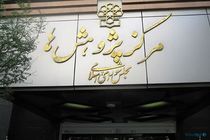 طبق لایحه بودجه سال آینده نرخ تورم نسبت به سال ۱۴۰۱ کمتر خواهد شد