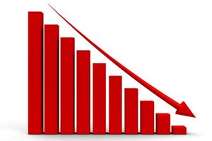 کاهش 30 درصدی زیان بانک دی