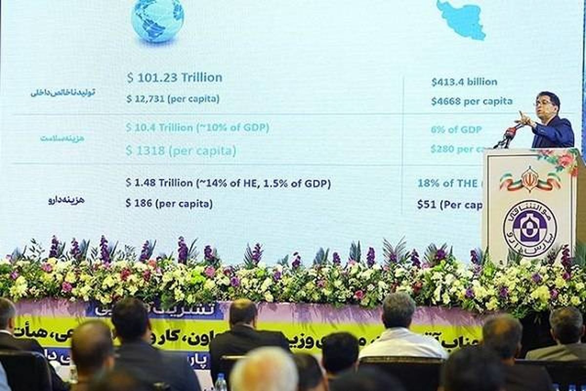 مدیرعامل شرکت سرمایه‌گذاری تأمین اجتماعی