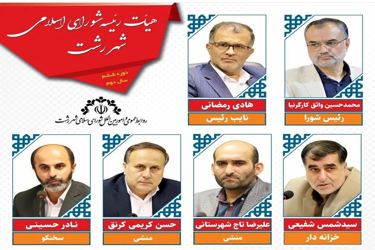 محمد حسین واثق کارگرنیا