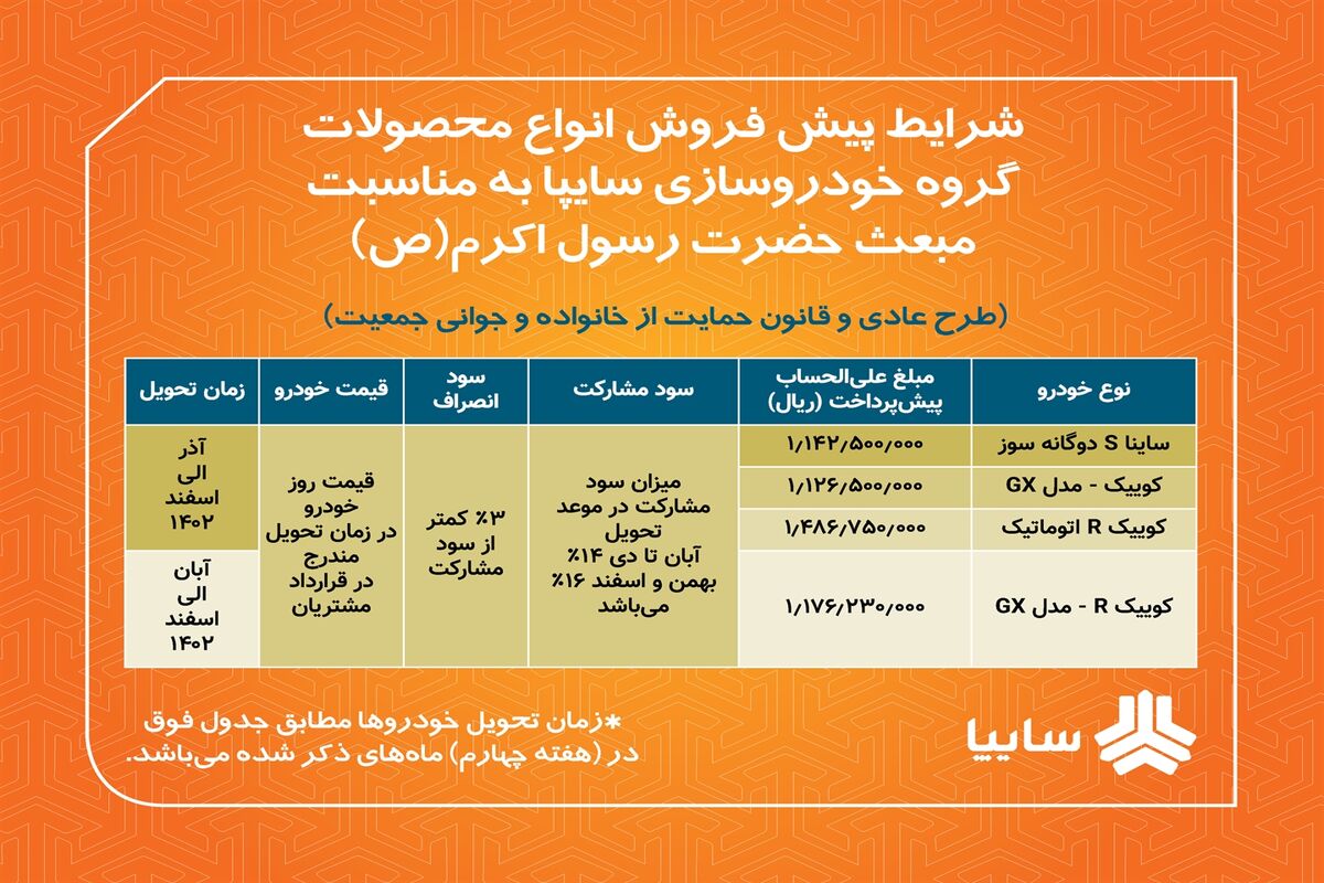سایپا