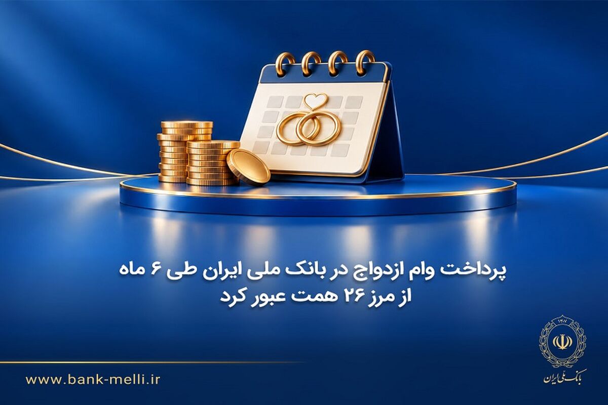 بانک ملی