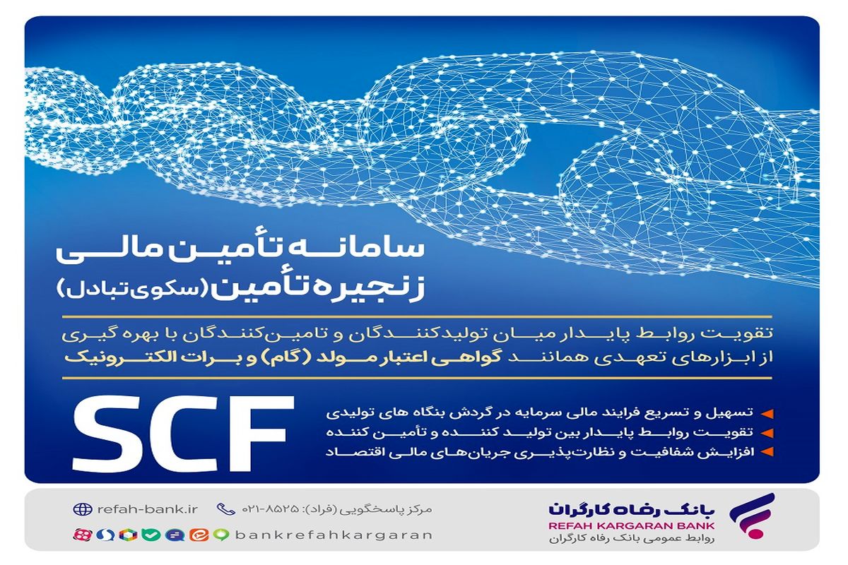 بانک رفاه کارگران