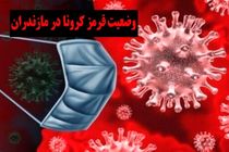 موج پنجم کرونا سن ابتلا را کاهش داد