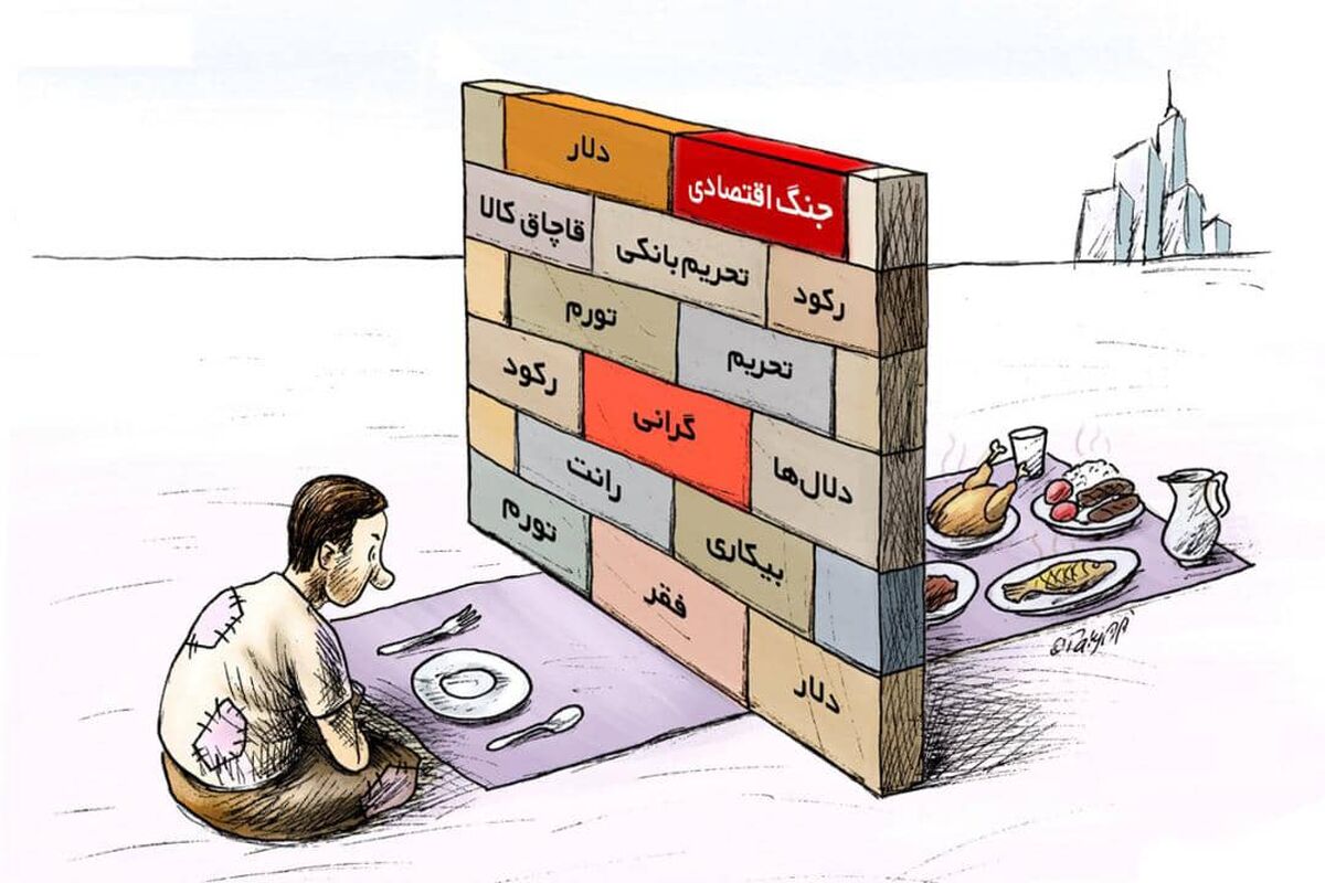 مشکلات اقتصادی