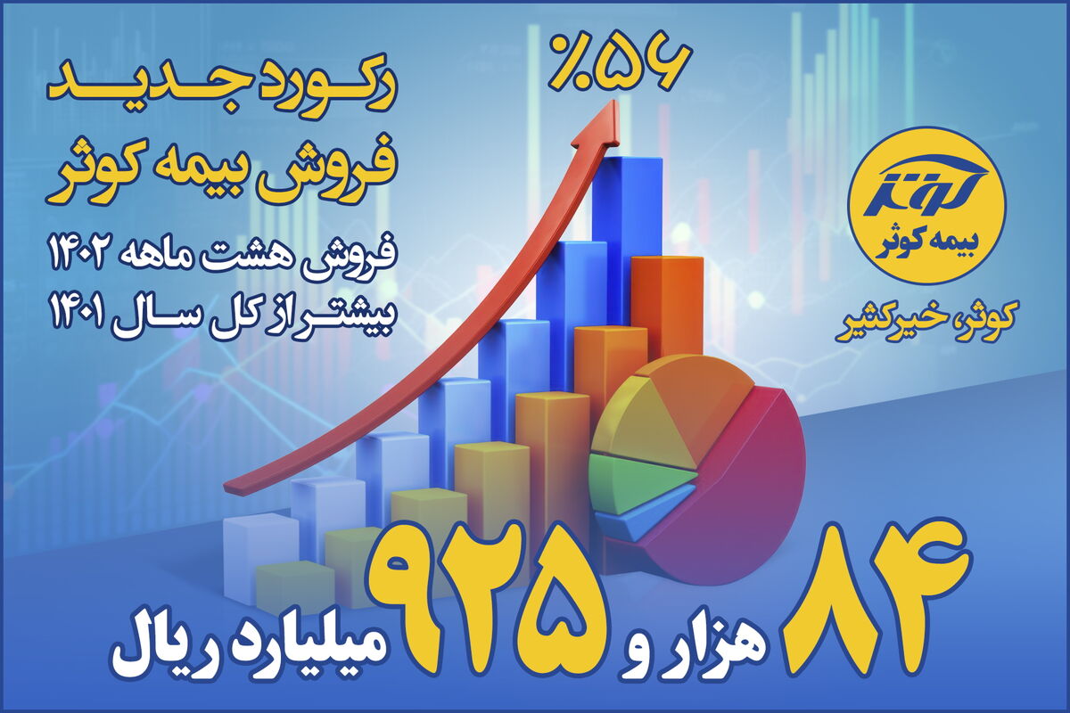 بیمه کوثر