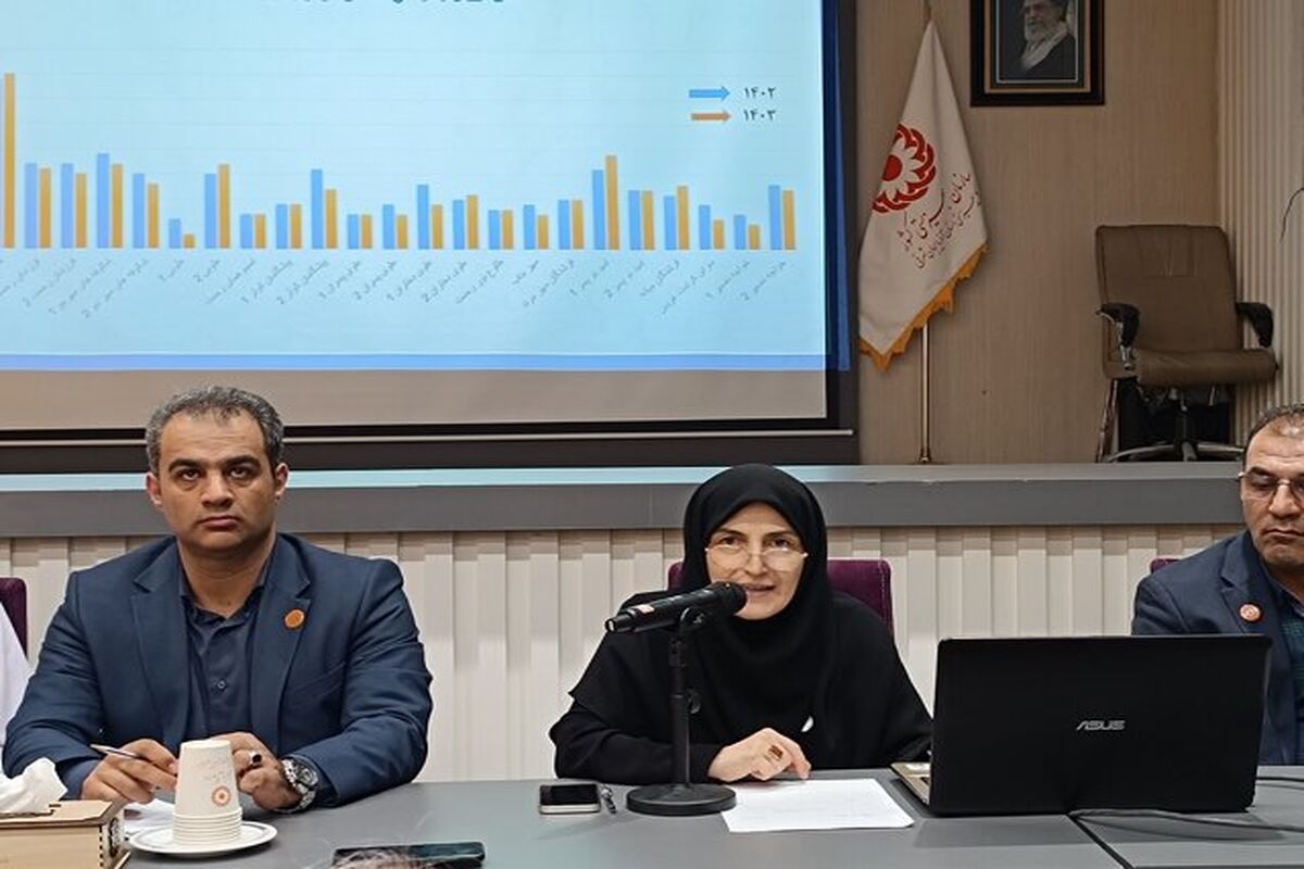 بهزیستی آذربایجان شرقی 