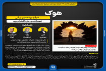 اینفوگرافیک/ فیلم هوک