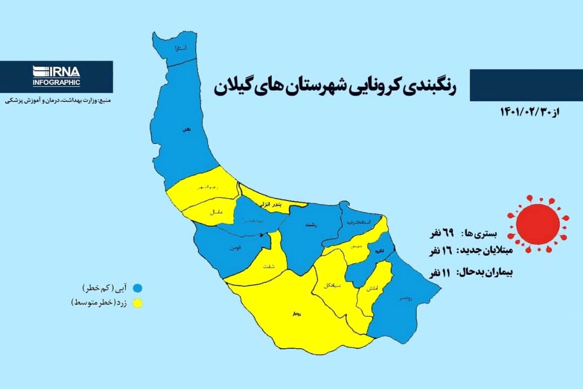 گیلانِ سبز در حال آبی شدن؛ کرونا در حال خروج