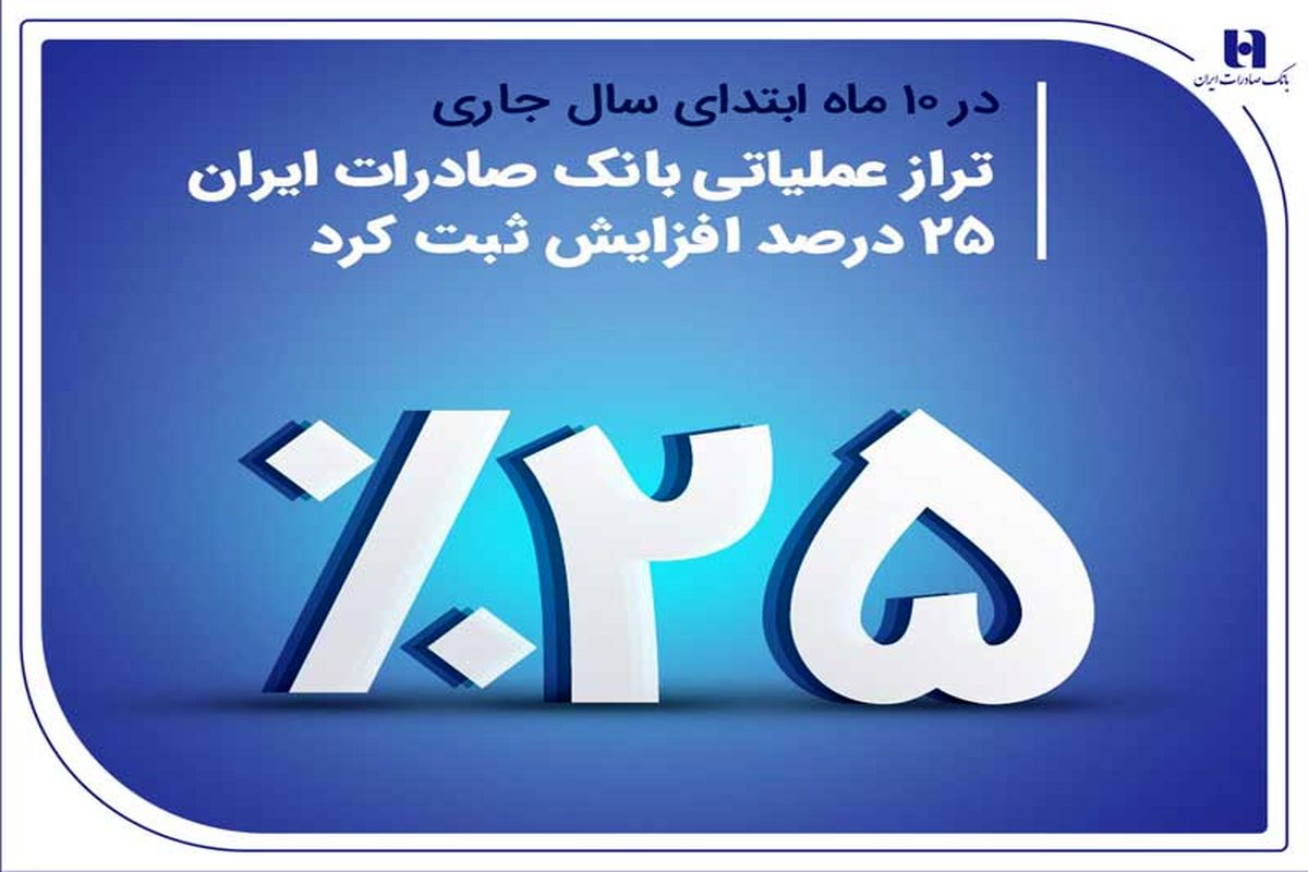 بانک صادرات ایران