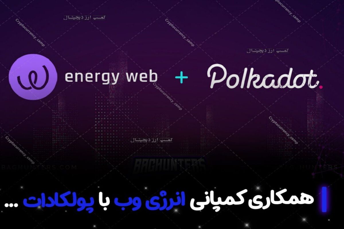 پولکادات