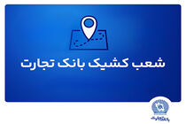 شعب کشیک بانک تجارت در استان تهران برای روز ‌شنبه اول شهریور