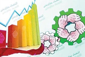 موانع تحقق توسعه در ایران چیست؟