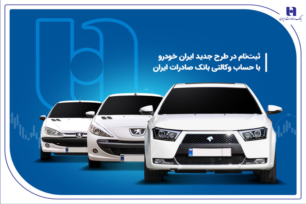 بانک صادرات ایران