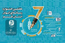 برگزاری اختتامیه هفتمین جشنواره رسانه‌ای ابوذر قم