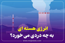 اینفوگرافیک/کاربردهای انرژی هسته ای