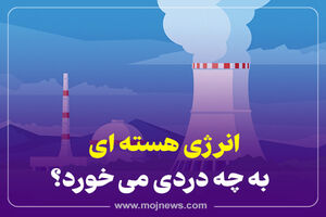 اینفوگرافیک/کاربردهای انرژی هسته ای