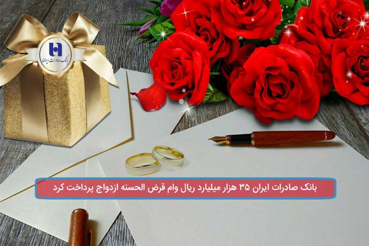 بانک صادرات ایران