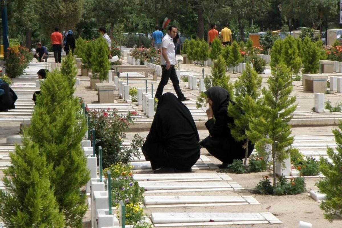 زیارت قبور