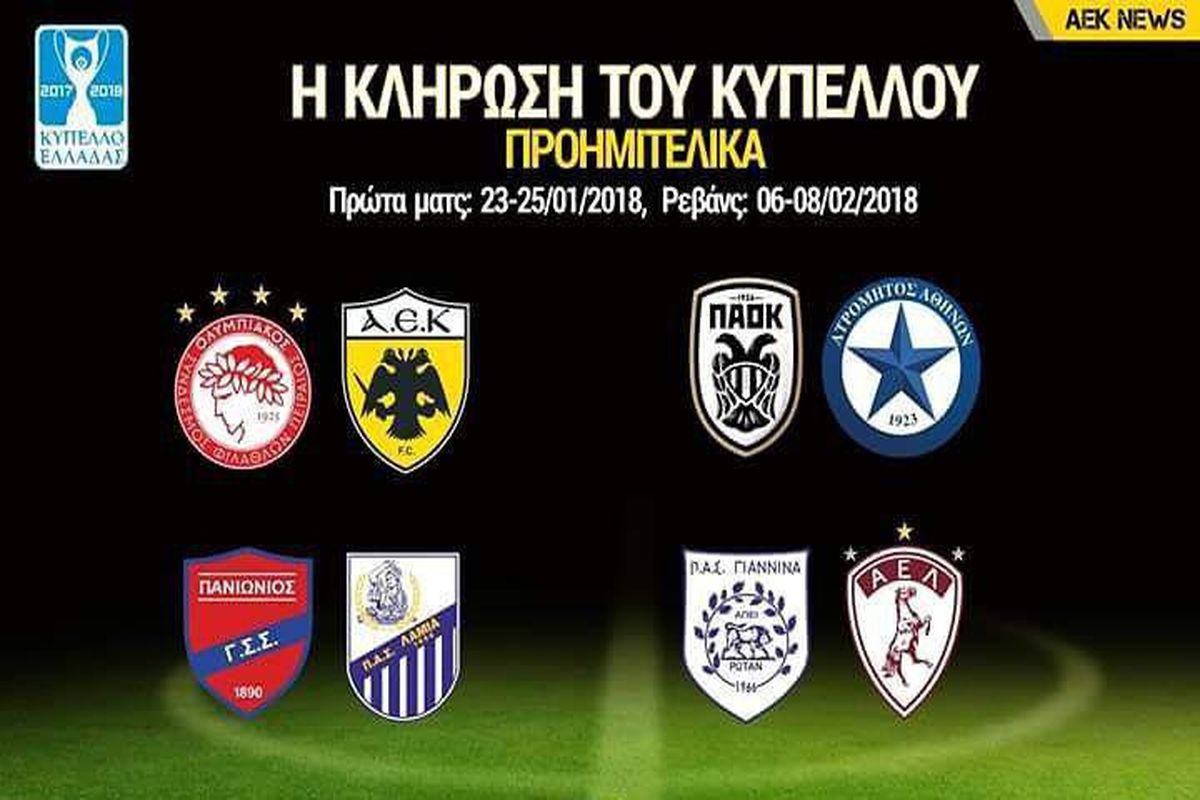 جام حذفی فوتبال یونان