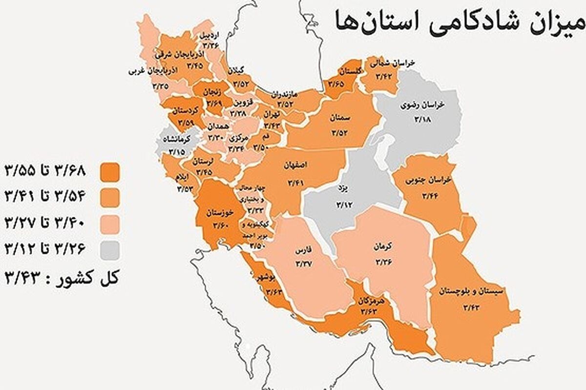 شادترین استان های کشور