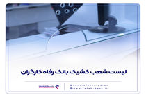 فهرست شعب کشیک بانک رفاه کارگران در استان تهران در روز چهار‌شنبه 15 مرداد ماه اعلام شد