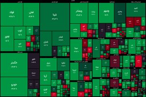 شاخص بورس در جریان معاملات امروز  ۱ بهمن ۹۹/ شاخص به یک میلیون و ۱۸۳ هزار واحد رسید
