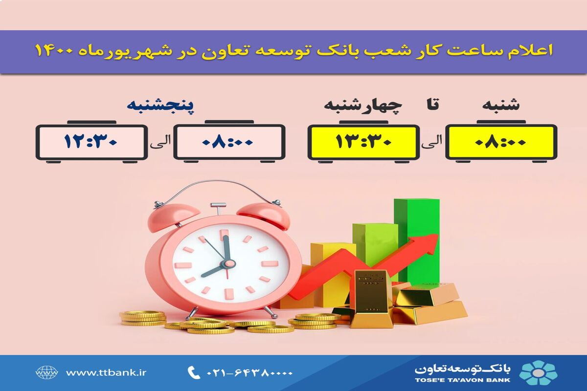 بانک توسعه تعاون