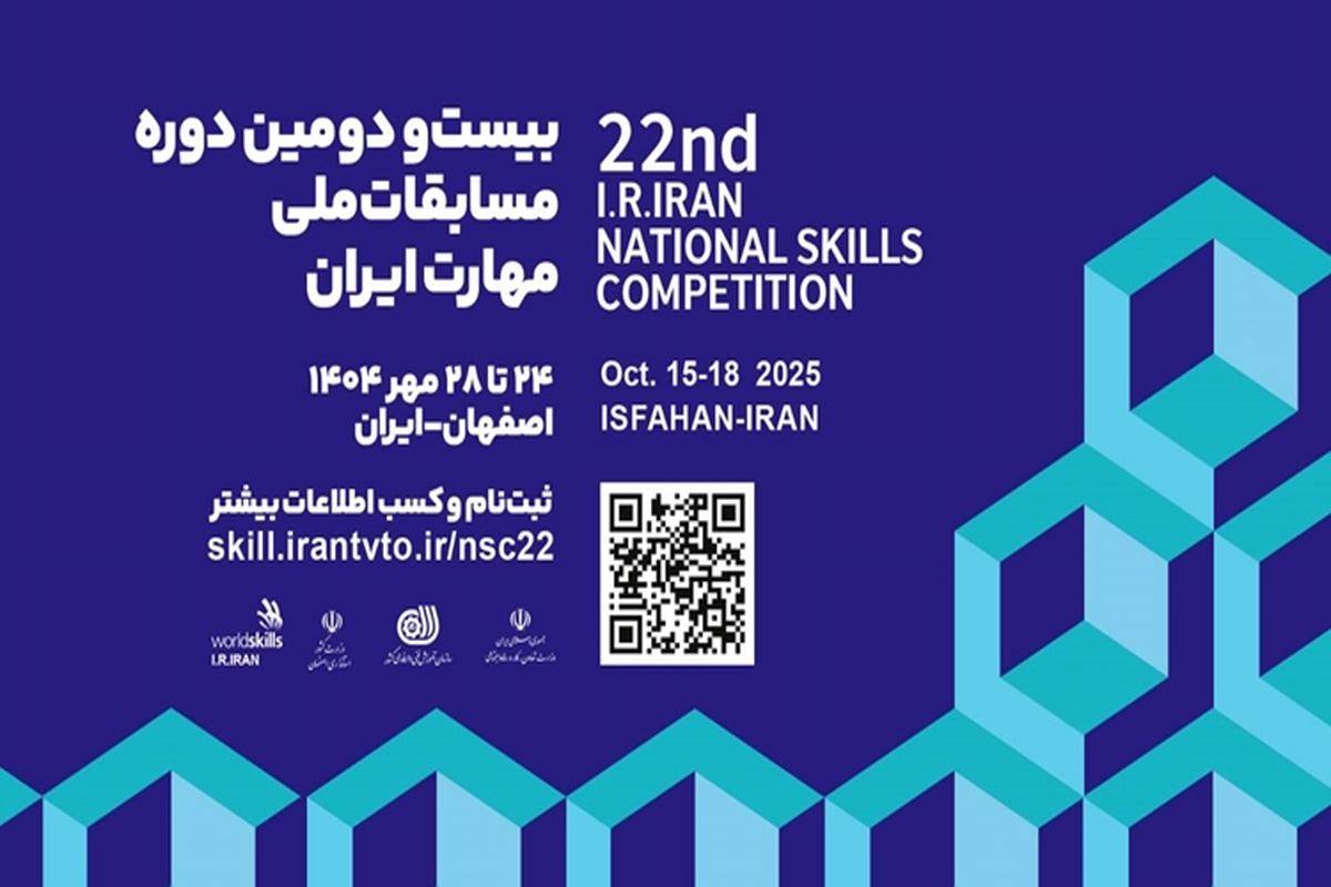 بانک رفاه کارگران