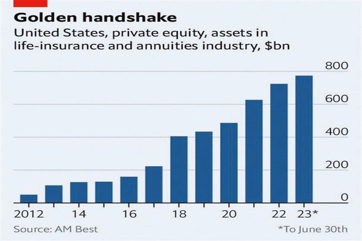 فولاد مبارکه اصفهان