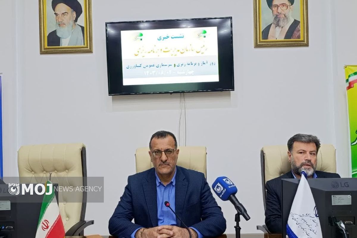 رئیس برنامه ریزی استان