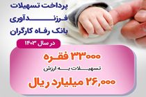 پرداخت بیش از 26 هزار میلیارد ریال تسهیلات قرض‌الحسنه فرزندآوری توسط بانک رفاه کارگران