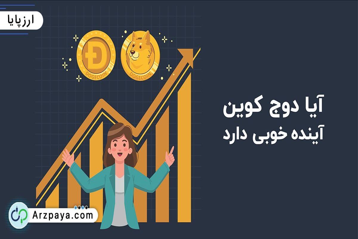 دوج کوین