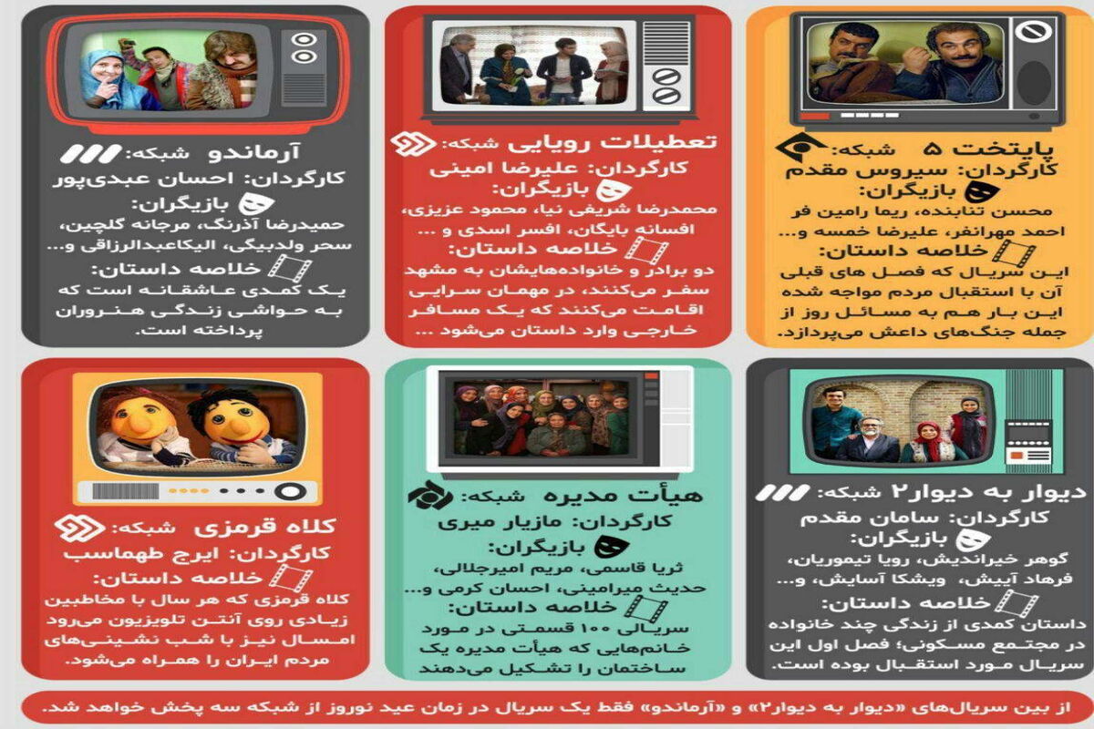 سریال های نوروز 97