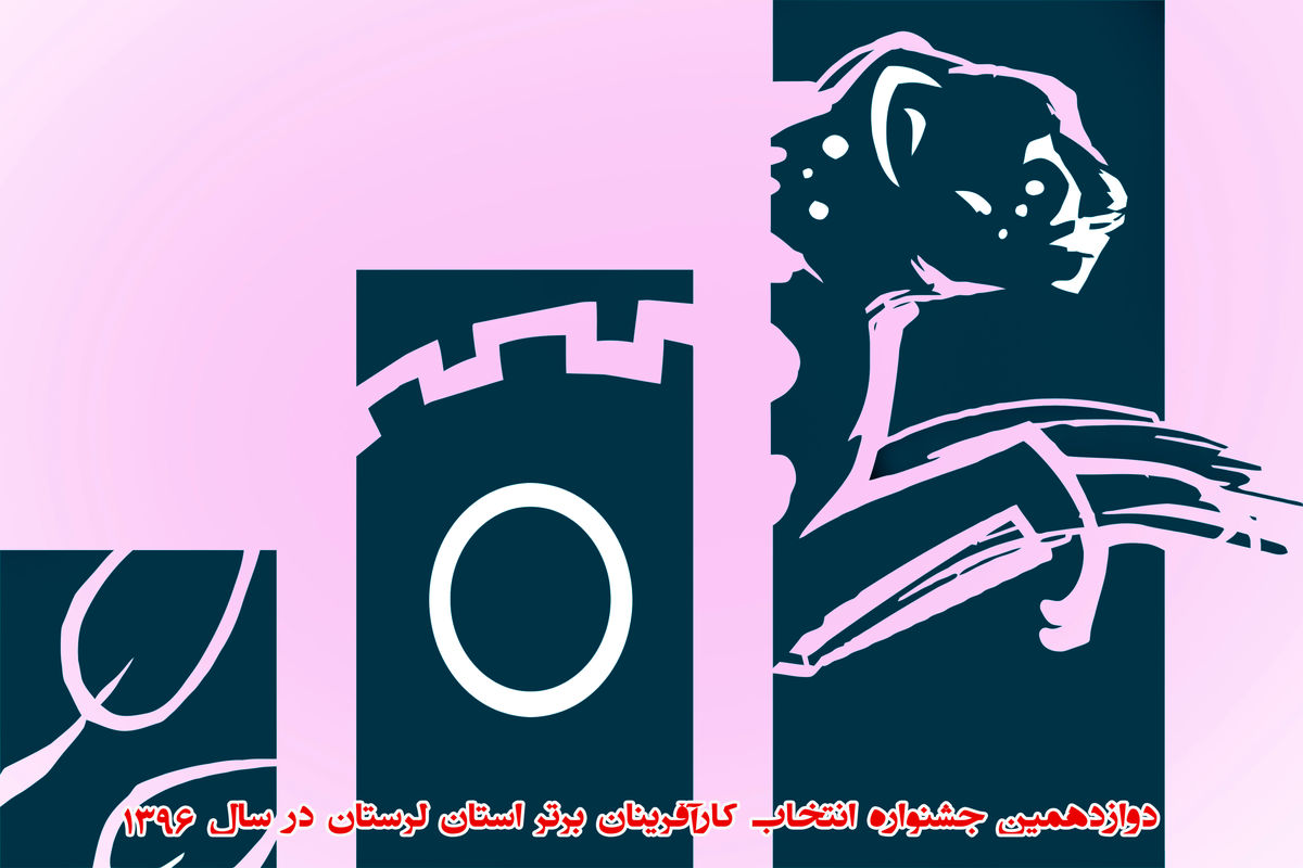 جشنواره کارآفرینان برتر لرستان