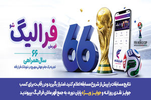 اعلام اسامی برندگان روزانه طرح «فرالیگ» بانک رفاه کارگران در ۲۳ خردادماه