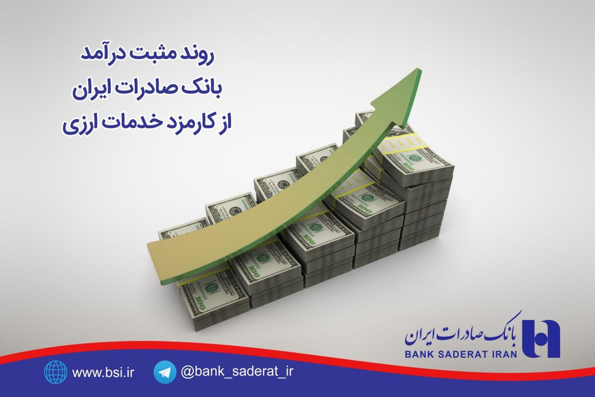 بانک صادرات