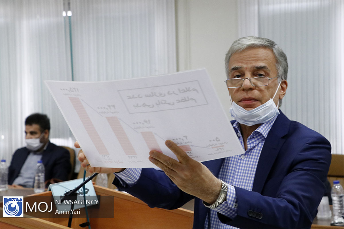 پنجمین جلسه دادگاه رسیدگی به اتهامات جدید عباس ایروانی